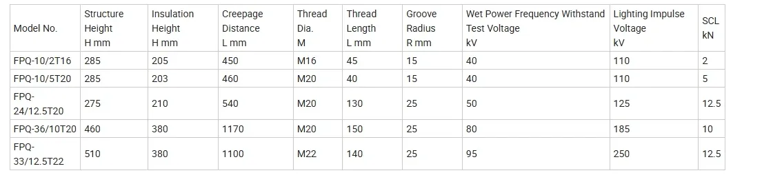 product-1121-267